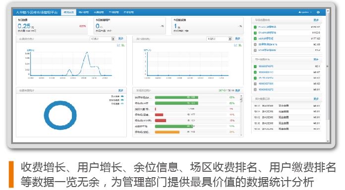 點擊進入看圖評論